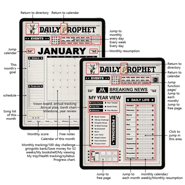 Feature overview of a daily planner undated showing six specialized magical newspaper layouts: "Create Your Own Page," "My Achievement" goal tracker, "Persistence Challenge" habit log, "My Bookshelf" digital reading journal, "My Movies" log, and "My Travel" planner on aged parchment.