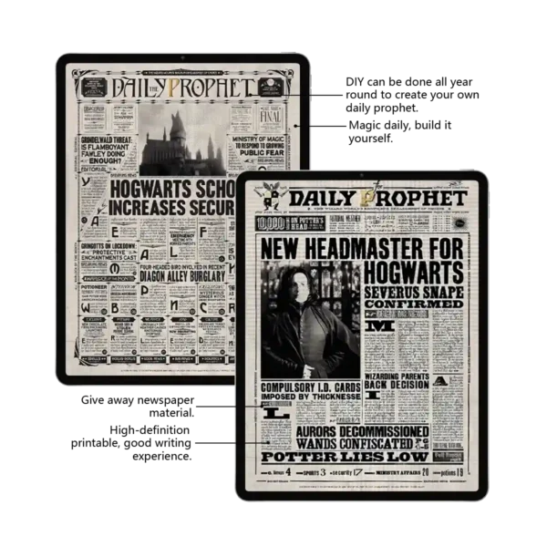 A daily planner undated preview showing the Daily Prophet themed interface with detailed hyperlink annotations. It displays navigation points for monthly goals, weekly schedules, vision boards, and specialized trackers like "My Bookshelf" and "100-day challenge.