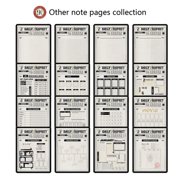 Harry Potter Series - Daily Prophet - Digital Planner Template Display