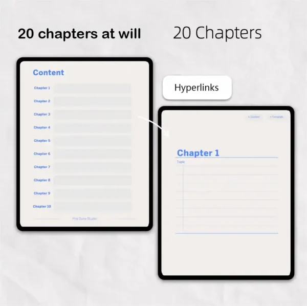 Display of the 20 chapter index for the cornell system notes.