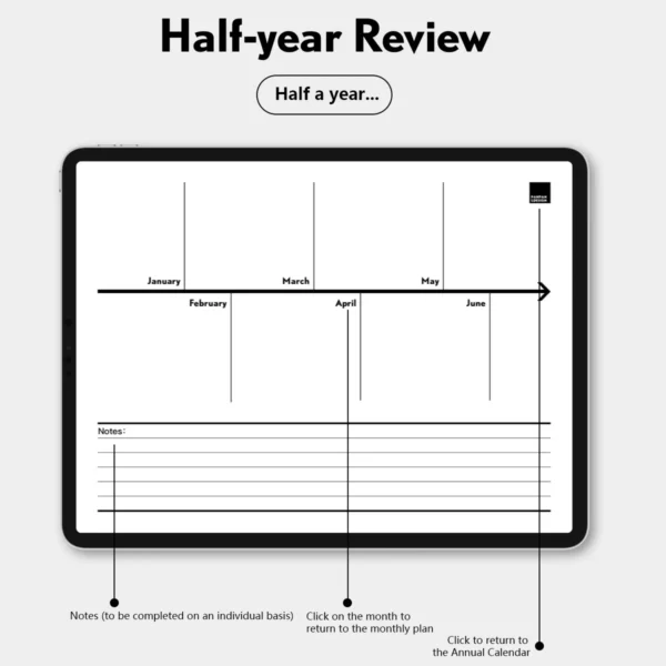 Haif year review