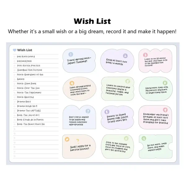 Interactive index page with hyperlinked navigation tabs.