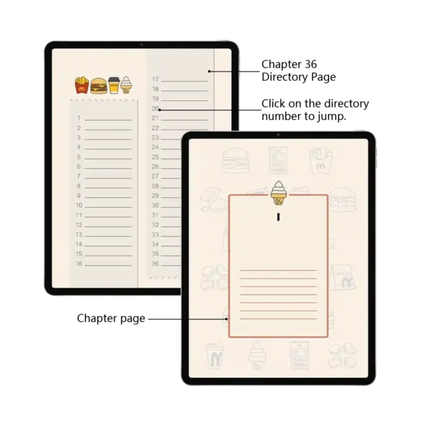 Interior view of goodnotes planners showing Cornell and Grid layouts with title bars.