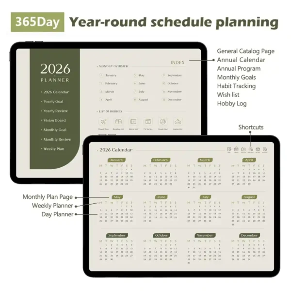 Close-up of the hyperlinked tabs and side navigation in the digital calendar planner.