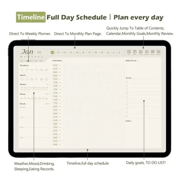 Planner with habit tracker and monthly finance log pages.