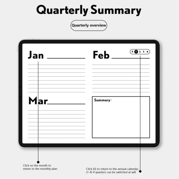 Quarterly planner review sheet for seasonal goal tracking and strategic reflection.
