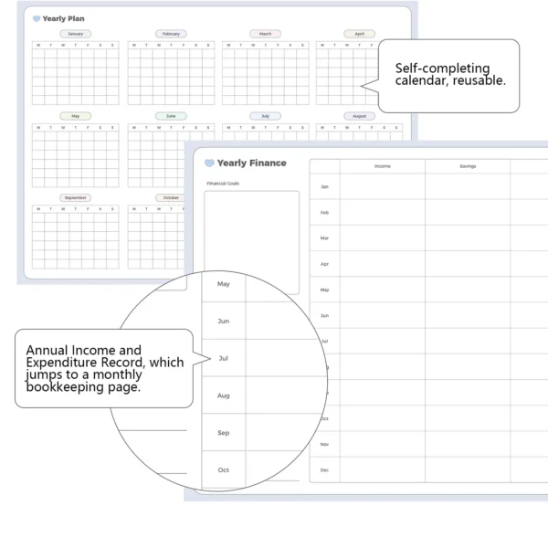 The mom planner financial and investment trackers.
