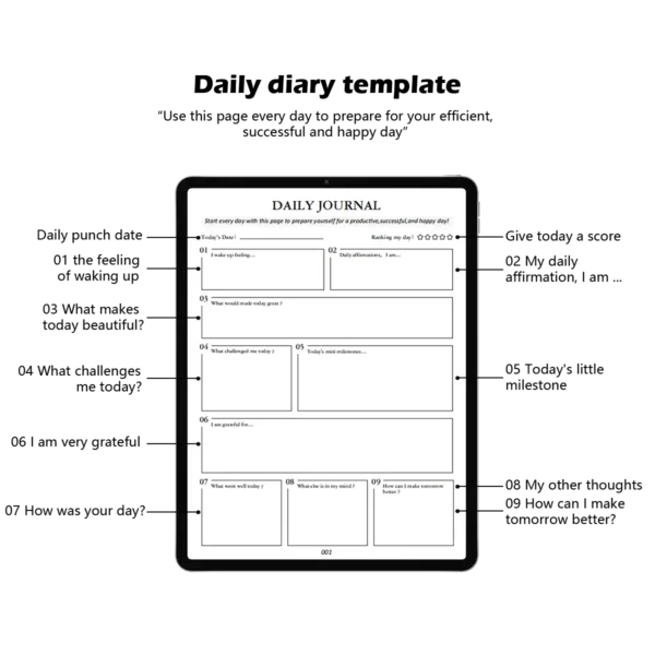 365 undated pages + free stickers