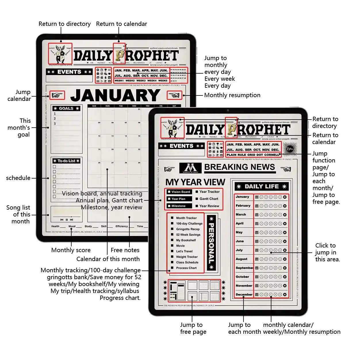 Year view and monthly calendar showing goal tracking, yearly statistics and reading journal features