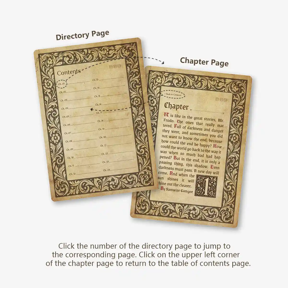Vintage-style directory page and chapter page with ornate borders demonstrating hyperlinked navigation system